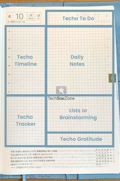 Want to make the most out of your Hobonichi Planner? Don't miss this great layout for the Hobonichi cousin daily page. Fauxbonichi Journals Layout, Hobonichi Original Layout, A5 Bujo Layout, Hobonichi Techo Cousin A5, Hobonichi Digital Planner, Hobonichi A5 Planner Ideas, Hobonichi Techo Layout, Hobonichi Cousin Inspiration, Hobonichi Cousin Daily Pages