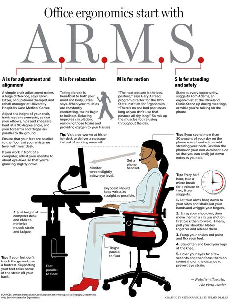 Ken Marshall, The Plain Dealer Plain Dealer reporter Natalie Villacorta outlines how office workers can help prevent fatigue and injuries by properly setting up their work stations and taking strategic breaks during the work day.... Spinal Flexibility, Desk Exercises, Office Decals, Office Ergonomics, Office Safety, Healthy Office, Office Health, Computer Gadgets, Ergonomics Furniture