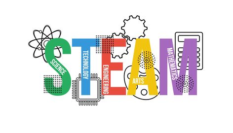 How to Plan a STEAM Program in Your School - Graduate Programs for Educators Steam Classroom, Mathematics Art, Steam Science, Steam Projects, Steam Education, 12 November, Graduate Program, Street Kids, Stem Education