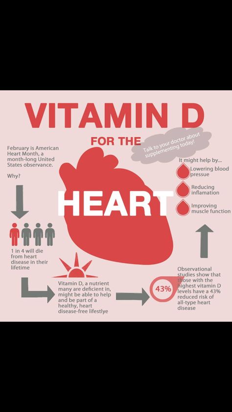 February Heart Month, Heart Health Month, February Hearts, American Heart Month, Healthy Heart Tips, Share Quotes, Penyakit Jantung, Heart Month, Heart Healthy Diet