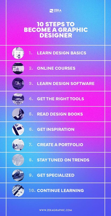 Life Of Graphic Designer, Graphic Design Beginner Projects, Graphic Designer Course, Graphic Design Guide, How To Be Graphic Designer, Graphic Designing Apps, Graphic Designer Tips, Tips For Graphic Designers, How To Be A Graphic Designer