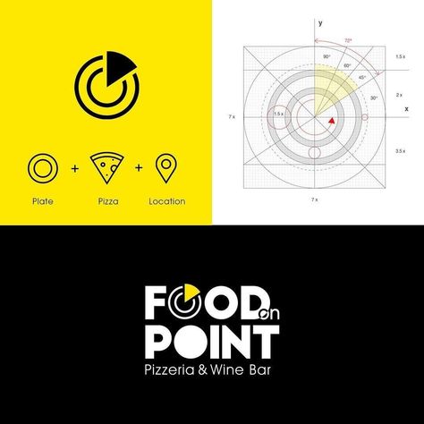 Logo concept for " Food on point". ⠀ Plate +Pizza+Location.⠀ .⠀ Rate this design out of 10.⠀ .⠀ Share your views and ideas on this design.⠀… Plate Logo, Food Plate, Restaurant Interior Design, Logo Concept, Restaurant Interior, Wine Bar, Logo Maker, Cool Logo, Logo Design Inspiration