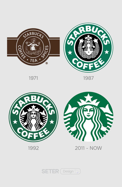 Check our instagram reels about the history of the Starbucks. 🧋 Starbucks Branding, Starbucks Story, Starbucks Products, Starbucks Aesthetic, Starbucks Cake, Starbucks Design, Logo Evolution, Green Apron, Starbucks Logo