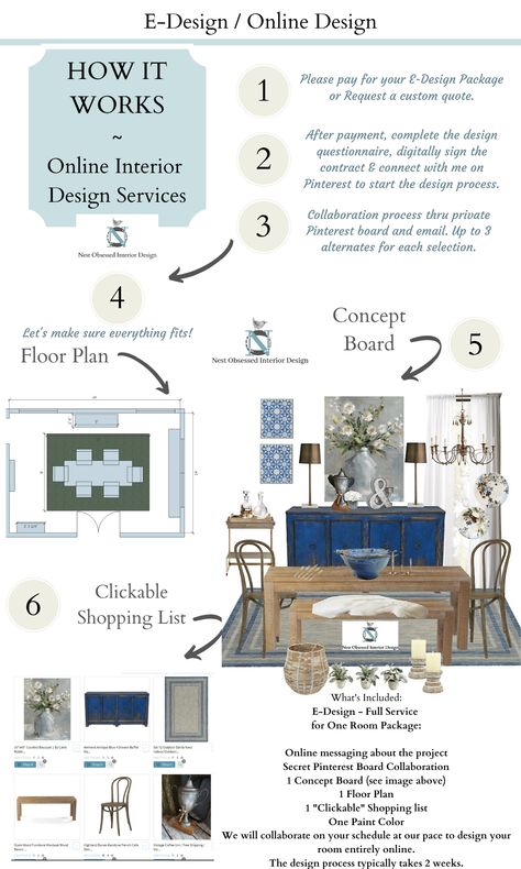 Becoming A Interior Designer, Interior Design Language, Interior Design Step By Step, Concept Of Interior Design, Interior Design Paperwork, Ergonomics Design Interior, Interior Design Classes Online, Interior Design Beginner, How To Plan Interior Design