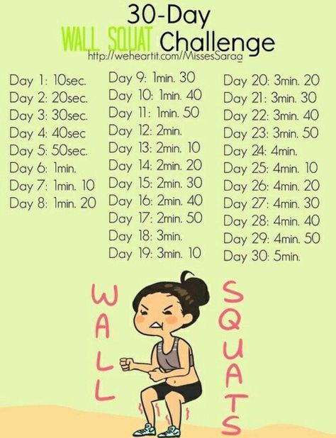 30 day wall squat challenge. Wall Squat, Motivasi Diet, Motivație Fitness, Latihan Yoga, Fitness Routines, Squat Challenge, 30 Day Fitness, Trening Fitness, Formda Kal