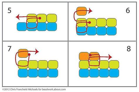 Diagram Beading Tutorial - Flat Square Stitch Drawing Ideas Stitch, Square Drawing Ideas, Square Stitch Beading, Weaving Stitches, Pony Bead Jewelry, Beading Stitches, Square Drawing, Seed Bead Jewelry Patterns, Square Stitch