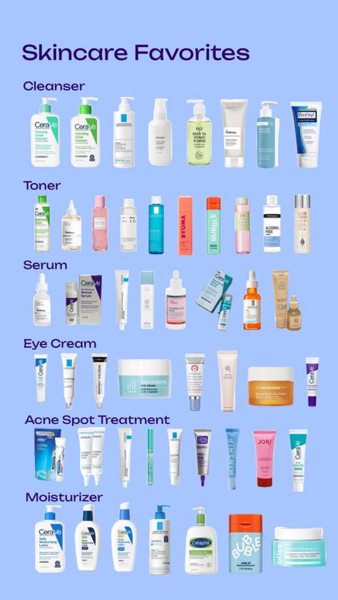 A list of skincare items for your routine! Sephora Face Mask, Cerave Skincare, Green Tea Facial, Men Skin Care Routine, Acne Overnight, Oily Skin Care Routine, Skin Care Routine Order, Menstrual Health, Diy Skin Care Recipes