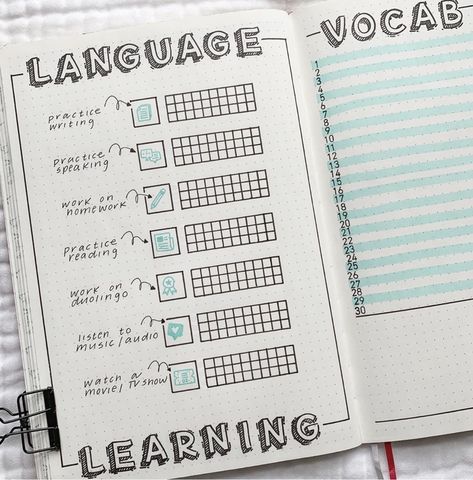 #journaling #ideas #tracker #language #bujo Key Bullet Journal, Learning Template, Language Journal, Bahasa Jepun, Bullet Journal 2020, Bullet Journal Key, Bullet Journal Spreads, Bullet Journal Tracker, Need To