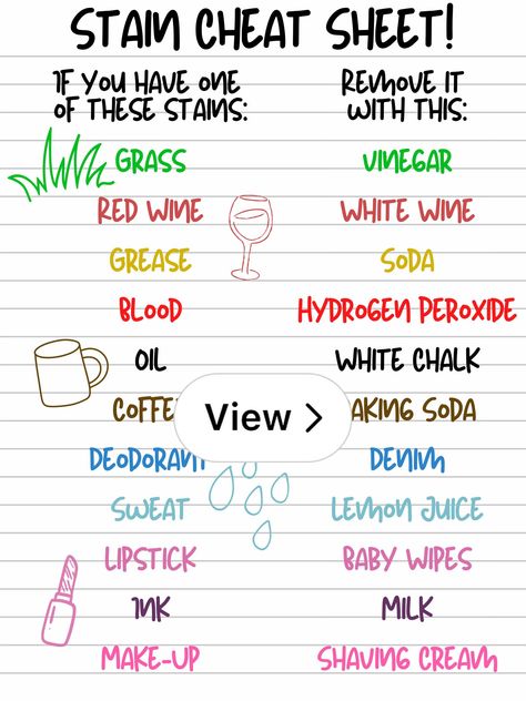 Lemon8 · Easy Stain Removal Cheat Sheet ✨ · @Heather 🩵 Laundry Cheat Sheet, Stain Removal Chart, Stain Removal Guide, Done Trying, Stain Removers, Stain Removal, Hydrogen Peroxide, Milk Makeup, White Chalk