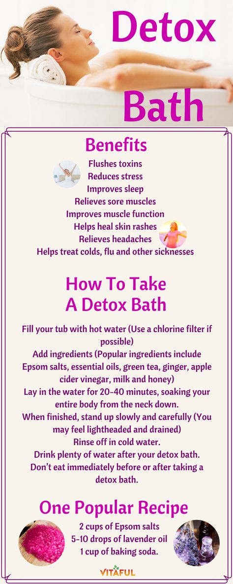 Body Cleanse & Detox: Cleanse and Nourish Your Body With A Detox Bath! Read Why You Need a Detox Bath, How to Take One and The Many Health Benefits. Bath Detox, Body Detox Cleanse, Detox Bath, How To Relieve Headaches, Body Cleanse, Body Detox, Detox Cleanse, Detox Smoothie, Detox Drinks