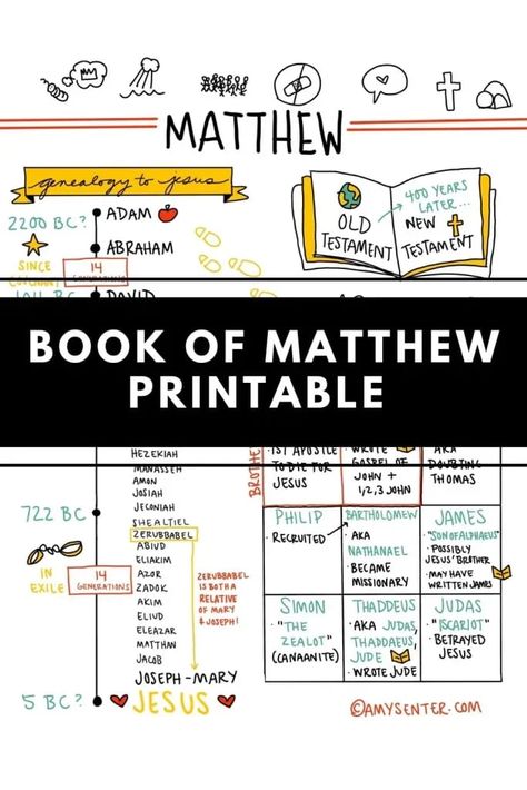 Book Of Matthew Overview, Sections Of The Bible, Book Of Matthew Bible Journaling, Book Of Matthew Bible Study, Bible Study Matthew, Matthew Bible Study, Bible Quizzing, The Book Of Matthew, Bible Memorization