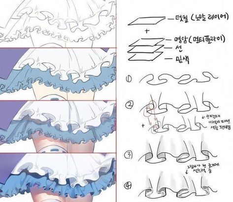 Easy Drawing Steps, Manga Tutorial, Anime Tutorial, Manga Drawing Tutorials, Drawing Anime Clothes, 캐릭터 드로잉, Coloring Tutorial, Poses References, Digital Painting Tutorials