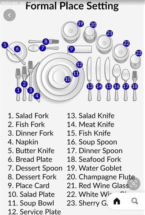 Formal Place Setting, Dinning Etiquette, Table Setting Etiquette, Resep Koktail, Table Etiquette, Dining Etiquette, Table Manners, Etiquette And Manners, Dinner Table Setting