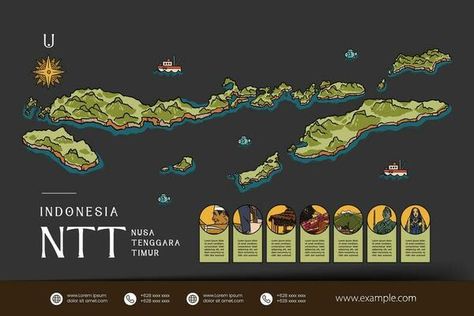 Maps Illustration, Culture Illustration, Media Pembelajaran, East Nusa Tenggara, Nusa Tenggara Timur, Indonesian Culture, Illustration Flat, Canvas Learning, Architecture Design Drawing