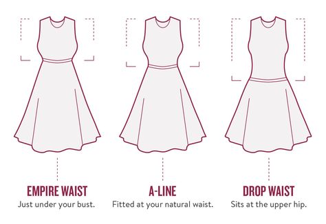 Your Perfect Dress | Find the Dress For Your Body Shape | Stitch Fix Style Dress Waist Styles, A-line Dress, Empire Cut Dress, Empire Waist Dresses, Empire Line Dress, Empire Style Dress, Empire Dresses, Dresses A Line, Drop Waist Dress