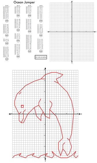 Check out our new mystery picture! Student plot the points on the graph paper and connect the lines to make a picture Coordinate Graphing Pictures Easy, Coordinate Plane Pictures Free, Coordinate Plane Graphing Easy, Coordinate Plane Pictures, Coordinates Math, Coordinate Graphing Mystery Picture, Coordinate Planes, Coordinate Plane Worksheets, Coordinate Graphing Pictures