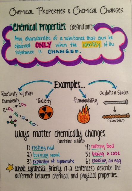 Ap Chem, Chemical And Physical Changes, Science Anchor Charts, Chemical Science, Chemistry Classroom, School Algebra, Chemistry Worksheets, 7th Grade Science, Teaching Chemistry