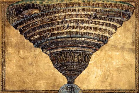 The Map of Hell by #Botticelli, inspired by the Inferno of #Dante Alighieri. Vatican Library, Dante's Inferno, Istoria Artei, Divine Comedy, Dantes Inferno, William Adolphe Bouguereau, Sandro Botticelli, Dante Alighieri, Dan Brown