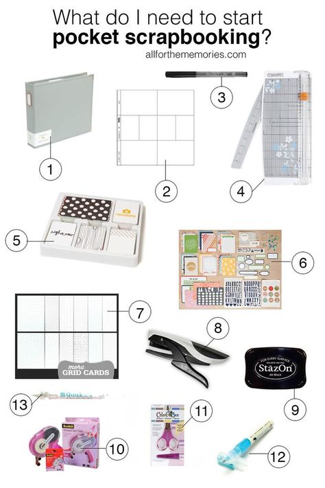 What you need to start pocket scrapbooking Becky Higgins Project Life, Project Life Scrapbook, Project Life Album, Project Life Layouts, Project Life Cards, Stampin Up Project, Pocket Scrapbooking, Pocket Letters, Memory Scrapbook