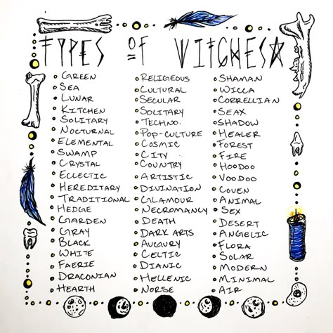 All Types Of Witches, Witch Stuff Aesthetic, Witchcraft Types Of Witches, Types Of Witchcraft Practices, Different Types Of Witchcraft, History Of Witchcraft Book Of Shadows, Different Kinds Of Witches, Types Of Witches List, Witch Journal Ideas