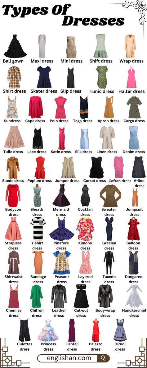 Different Types of Dresses for Ladies Types Of Dresses Names, Dresses Names, At Home Skincare, Fashion Terminology, Skin Care Home Remedies, Different Types Of Dresses, Dresses For Ladies, Dress Name, Clothing Guide