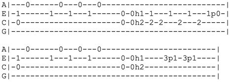 Red Hot Chili Peppers - Scar Tissue | Ukulele Tabs | Eat My Uke | Guitar Classes, Ukulele Tabs, The Knack, John Frusciante, Hottest Chili Pepper, Eat My, Scar Tissue, Red Hot Chili Peppers, Guitar Tabs