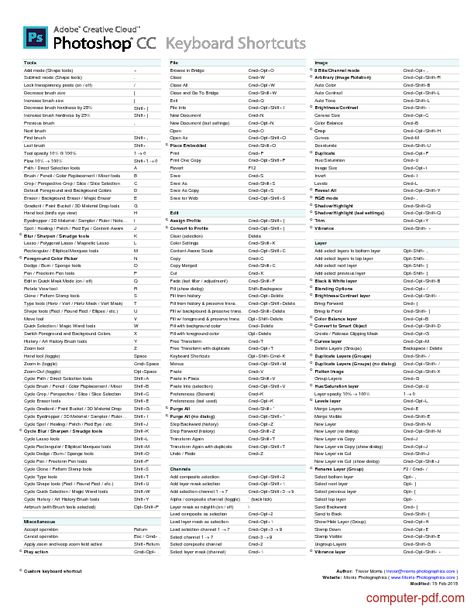 Download free Adobe Photoshop keyboard shortcut for Mac, a PDF file by Trevor Morris. Adobe Photoshop Keyboard Shortcuts, Photo Shop Shortcut Keys, How To Download Photoshop For Free, Adobe Photoshop Shortcut Keys, Photoshop Keyboard Shortcut, Photoshop Shortcut Keys, Mac Keyboard Shortcuts, Photoshop Keyboard, Keyboard Symbols