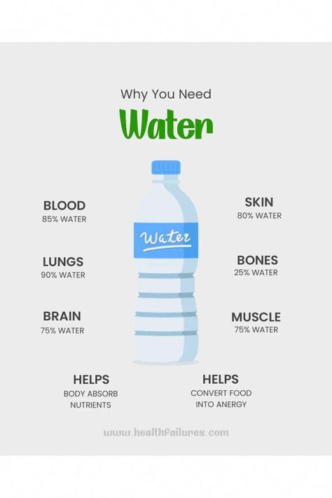 #HealthyHabits#FitLifeTips#SlimDownStrategies#NutritionNudge#WellnessJourney#MindfulEating#FitnessGoals#GetLean#ShapeUp#CalorieControl#ExerciseEveryday#HealthyEatingHabits#WeightLossJourney#BurnFat#StayActive#PortionControl#WorkoutMotivation#EatClean#FitInspiration#TransformationTuesday Informative Speech, Benefits Of Water, Foods Ideas, Water Hydration, Increase Knowledge, Importance Of Water, Nutrition Motivation, Kangen Water, Blood Sugar Diet