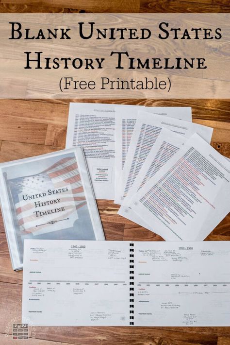 Timeline Of American History, Cnn 10 Worksheets, Early American History Timeline, Usa History Timeline, Timeline Printable Free, Book Of Centuries Printable, Homeschool Timeline Ideas, This Day In History, Homeschool History Timeline