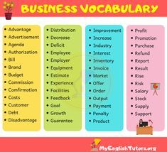 business vocabulary Business Words, Business Vocabulary, English Vocabulary List, Esl Grammar, Linking Words, Business English, Teaching English Grammar, Work Skills, Instructional Coaching