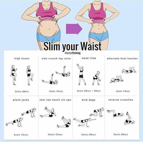 Work out dump - Album on Imgur Tone Arms Workout, Small Waist Workout, Lower Belly Workout, Summer Body Workouts, Resep Diet, Tummy Workout, Outfit Yoga, Body Workout Plan, At Home Workout Plan