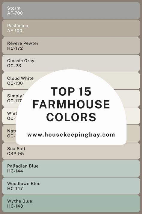 TOP 15 Farmhouse Colors From Benjamin Moore And Sherwin Williams Country Farmhouse Wall Colors, Ranch Style Home Interior Paint Colors, Farmhouse Decor Paint Colors, Farmhouse Kitchen Paint Colors Sherwin Williams, Best Modern Farmhouse Paint Colors, Farmhouse Outside Colors Exterior Paint, Traditional Farmhouse Paint Colors, Farmhouse Paint Colors For Bedroom, Benjamin Moore Modern Farmhouse Colors