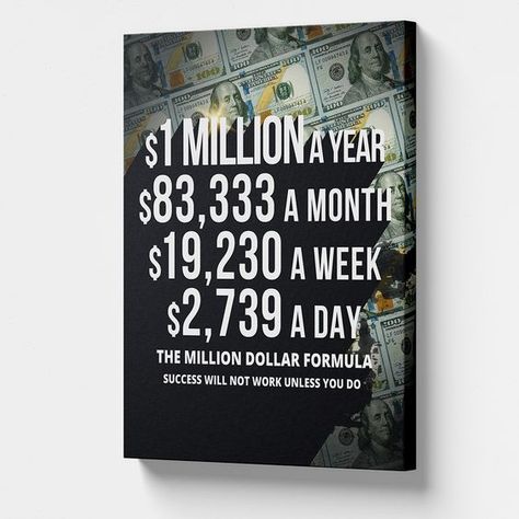 1 Million Dollars A Year Formula | Distrakt Art,#forex #xauusd #gold #trading #trading #forex #stocks #crypto #money #makemoney #poster #daytrading #TradingTips #TradingMindset #TradeSmart #MarketInsights #MarketInsights Python Language, Floating Canvas Frame, Technical Analysis Charts, 1 Million Dollars, What Is Marketing, Risk Management Strategies, Inspirational Canvas Art, Woman Suit, Trading Quotes