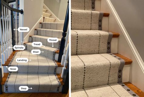 Stair Runner Installation: Everything You Need to Know Carpet Runner On Stairs, Runner On Stairs, Closed Staircase, Carpet On Stairs, Install Carpet, Stair Runner Installation, Straight Stairs, Best Rugs, Treads And Risers