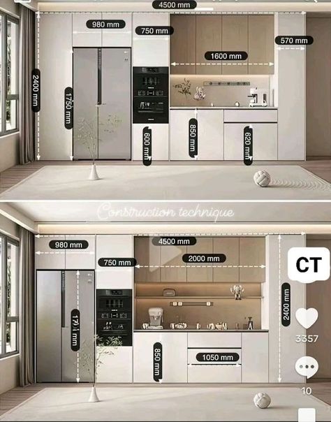 Kitchen cabinet dimensions