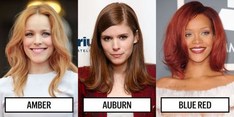 Red Hair Color Chart, Best Red Hair Color, Red Hair Pale Skin, Amber Hair Colors, 2016 Hair, Red Hair Looks, Amber Hair, Neutral Skin Tone, Hair Pale Skin