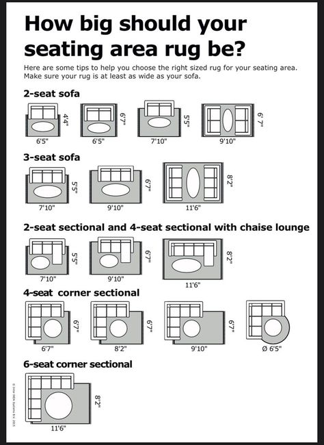 Rug Placement With Sectional, Room Paint Designs, Living Room Rug Placement, Living Room Rug Size, Rug Placement, Living Room Ideas Farmhouse, Room Size Rugs, Living Room Decor Colors, Living Room Decor Curtains