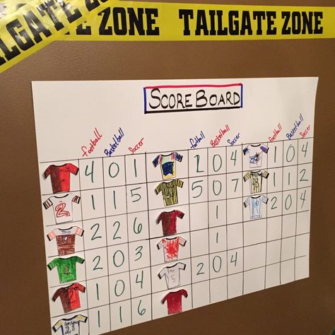 Indoor sports party scoreboard. This indoor sports party is sure to be a hit! With an activity for football, baseball, soccer, and basketball. A great birthday party theme for all ages. 7th Birthday Party For Boys, Soccer Theme Parties, Ball Birthday Party, Soccer Birthday Parties, Baseball Theme Party, Basketball Birthday Parties, Sports Theme Birthday, Ball Birthday Parties, Sports Birthday Party