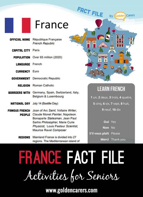 France For Kids, Facts About France, France Craft, Science Diagrams, Calais France, Kids Play Equipment, About France, Geography For Kids, Country Facts