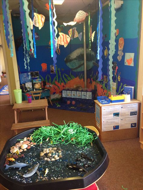 Under The Sea - Aquarium Role Play Area..... This theme is so much fun with lots of crafts to add! Under The Sea Crafts, Sea Aquarium, Role Play Areas, Play Corner, Dramatic Play Preschool, Dramatic Play Area, Seaside Theme, Dramatic Play Centers, Sea Crafts