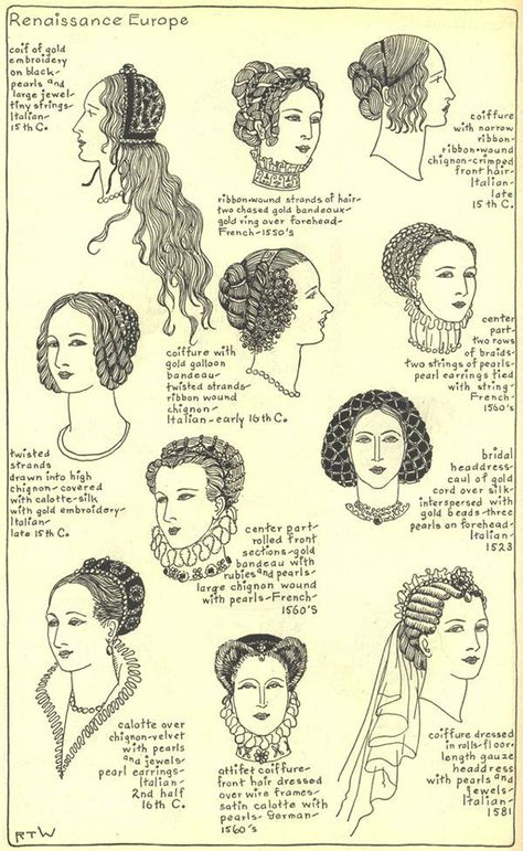 Medieval Headwear, Medieval Hats, Historical Hairstyles, Medieval Hairstyles, Historical Hats, Medieval Woman, Medieval Costume, Medieval Period, Century Clothing