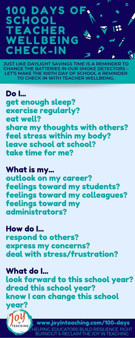 100 Days of School Teacher Wellbeing Check-in | JOY IN TEACHING Teacher Wellbeing, School Wellness, Teacher Development, Teacher Burnout, School Culture, Teaching Teachers, 100th Day Of School, School Counseling, Teacher Hacks