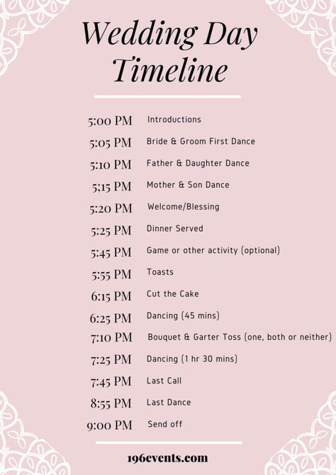 Wedding Reception Itenary, Wedding Guidelines Timeline, Wedding Reception Event Ideas, Wedding Reception Event Order, Order Of Reception Events, Wedding Reception List Of Events, Day Time Wedding Reception, Reception Program Timeline, Reception Timeline Template