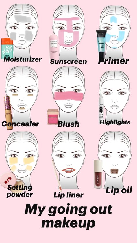 Makeup Routine Guide, Preppy Makeup, Makeup Charts, Going Out Makeup, Makeup Order, Simple Makeup Tips, Makeup Face Charts, Makeup Artist Tips, Makeup Help