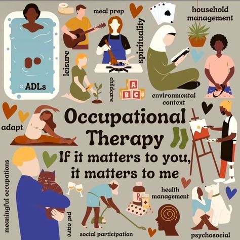 Vision Board Occupational Therapy, Occupational Therapist Quotes, Occupational Therapy Vision Board, Pediatric Occupational Therapy Quotes, Occupational Therapy Art, Occupational Therapy Poster, Future Occupational Therapist, Occupational Therapy For Adults, Occupational Therapy Adults