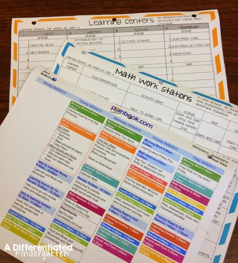 This blog post has daily schedules for a kindergarten classroom Classroom Daily Schedule, Kindergarten Classroom Organization, Kindergarten Schedule, Kindergarten Organization, Differentiated Kindergarten, Classroom Schedule, Kindergarten Rocks, Education Quotes Inspirational, Kindergarten Fun