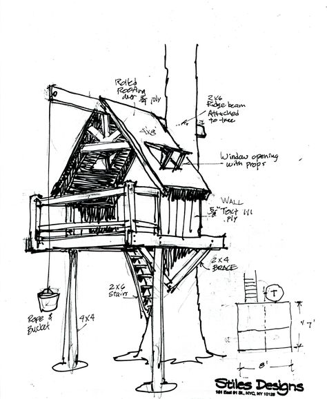 Diy Tree House Between Two Trees, Tree House Building Plans, Treehouse Plans Layout, Treehouse Building Plans, Single Tree Treehouse, How To Make A Tree House, Easy Treehouse Ideas, Tree House Layout, A Frame Treehouse