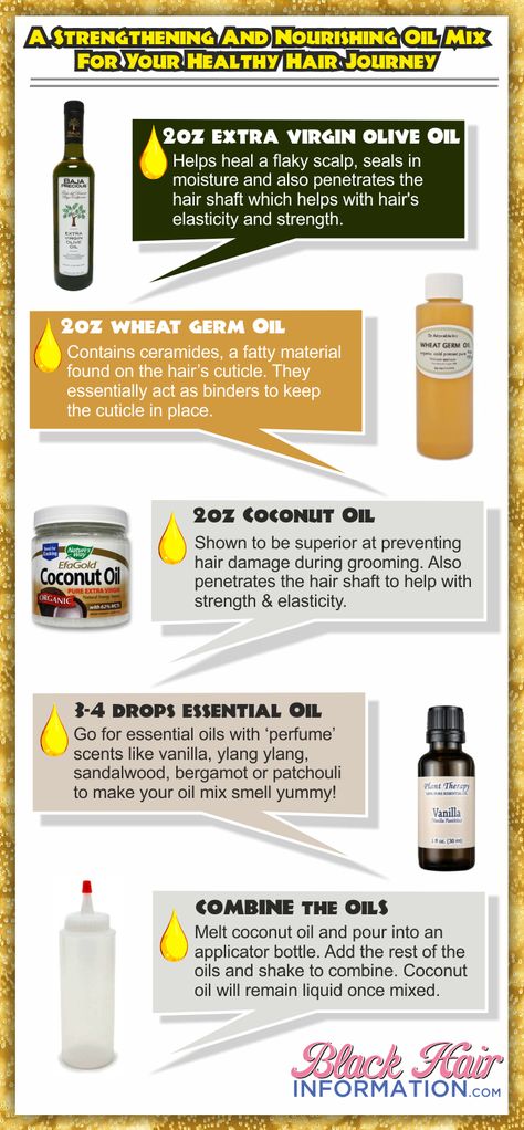 Full details and benefits of this recipe found here http://www.blackhairinformation.com/growth/hair-growth/a-strengthening-and-nourishing-oil-mix-for-your-healthy-hair-journey/ Oil Mix For Hair Growth, Journey Infographic, Hair Recipes, Healthy Mix, Hair Oils, Growth Hair, Wheat Germ, Baking Soda Shampoo, Healthy Hair Journey