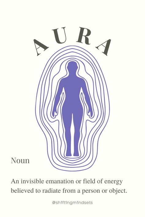 Aura Defined 💙 Spiritual Illustration Art, Aura Symbol, Spiritual Graphic Design, Aura Drawings, Aura Branding, Aura Illustration, Healing Branding, Aura Drawing, Aura Logo