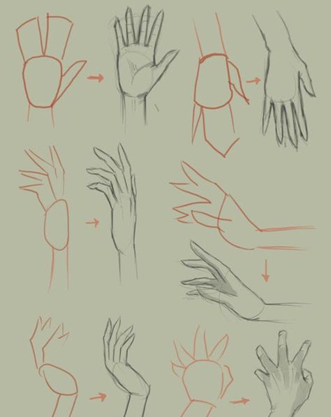 How to draw hand  video tutorial learn step by step basic.   Now back to the basic a little bit.  I have so many emails, youtube comment, ... Mata Manga, Ako Kresliť, Desen Realist, Drawing Hands, Siluete Umane, Hand Drawing Reference, Hand Reference, Drawing Faces, Buku Skrap